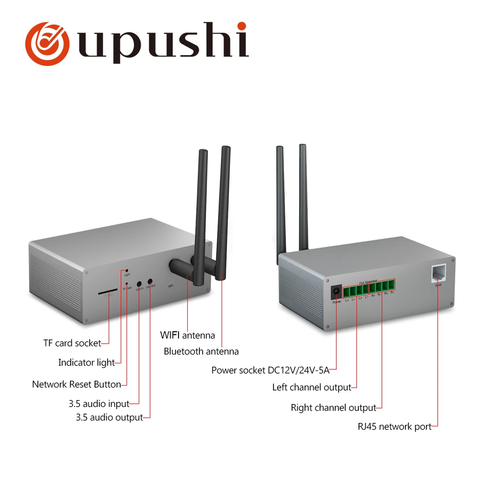 Oupushi KD 905 Wi Fi настенный динамик с шариком Активное управление Bluetooth для системы