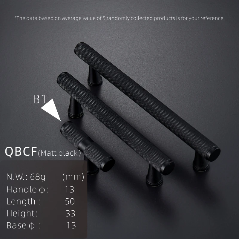 

Ручки для шкафов Dooroom золотые черные латунные