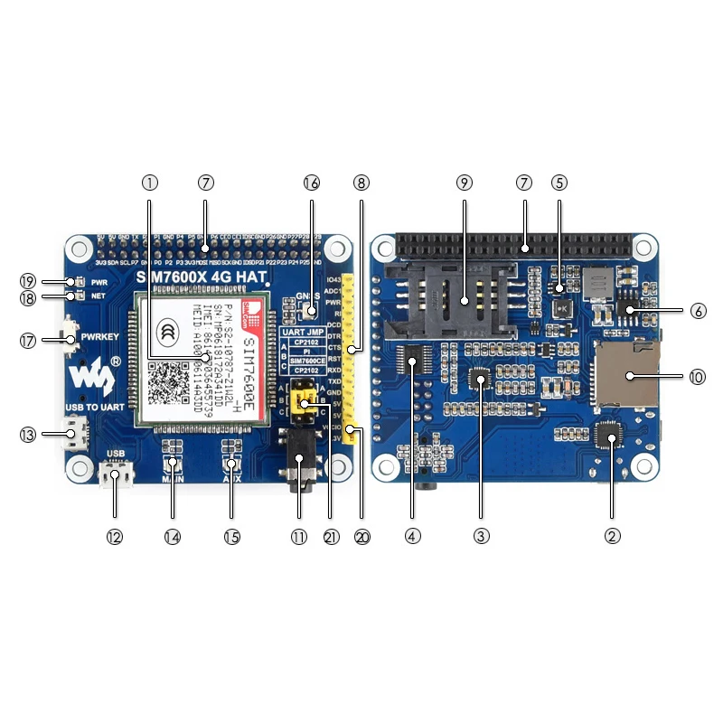 4G/3G/2G/GSM/GPRS/GNSS HAT для Raspberry Pi Zero/Zero W/Zero WH/2B/3B/3B + на основе фотографий поддержка набора
