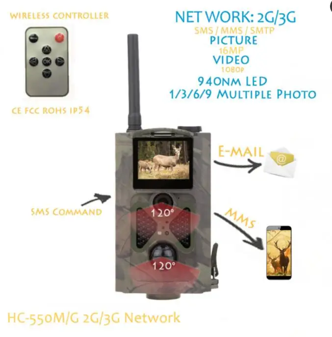 16 м 940nm цифровой след Камера Поддержка 2 г/3G GSM и CDMA MMS/SMS/SMTP инфракрасный Ночное