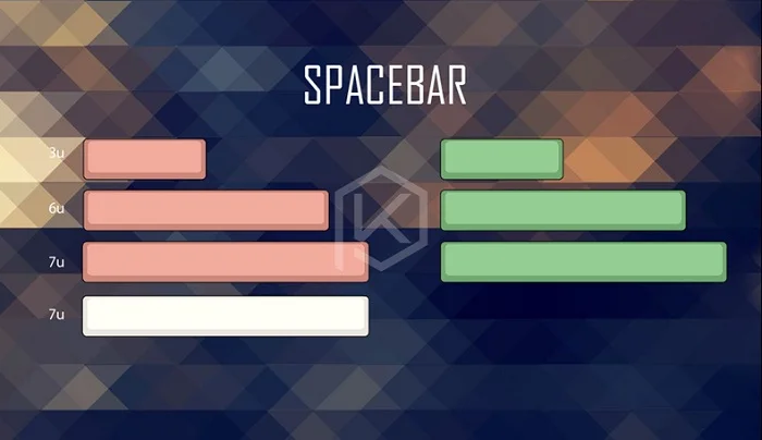 Egyptian Spacebar x1 Египетский 9009 colorway Вишневый профиль краситель Sub Keycap набор Толстая PBT пластиковая клавиатура gh60 xd60 xd84 tada68 rs96 zz96 87 104 660 - Цвет: Egyptian Spacebar x1
