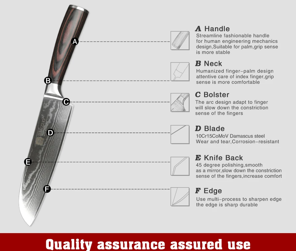 XINZUO 7 ''дюймовый нож Santoku Дамасская сталь из нержавеющей стали Pakka с деревянной ручкой новейшие кухонные ножи японский стиль нож шеф-повара