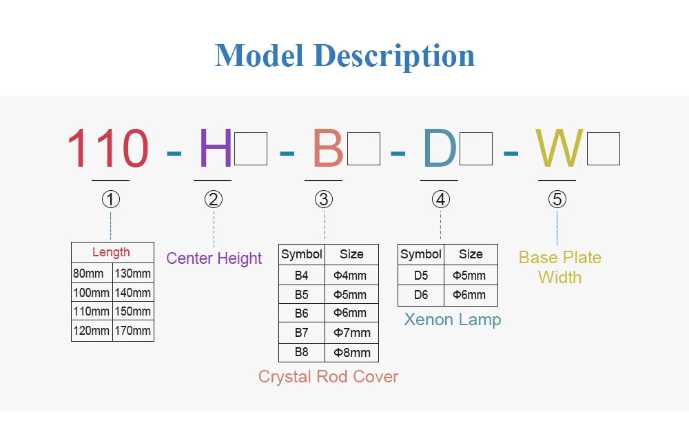 WaveTopSign Dual Lamp Laser Cavity Reflector Cavity Length 110-190mm use for YAG Laser Welding and Cutting Machine