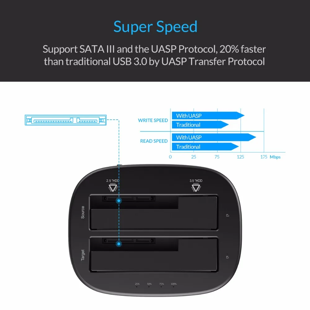 ORICO 2,5/3,5 дюйма док-станция для жесткого диска USB3.0 1 к 1 клон Dual-bay HDD и SSD жесткий диск Док-станция-черный(6228US3-C