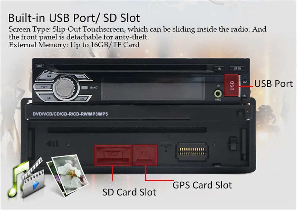 Выдвижной 7 дюймов 1din Android 9,1 автомобильный Радио dvd-плеер gps навигация универсальный автомобильный мультимедийный плеер стерео головное устройство