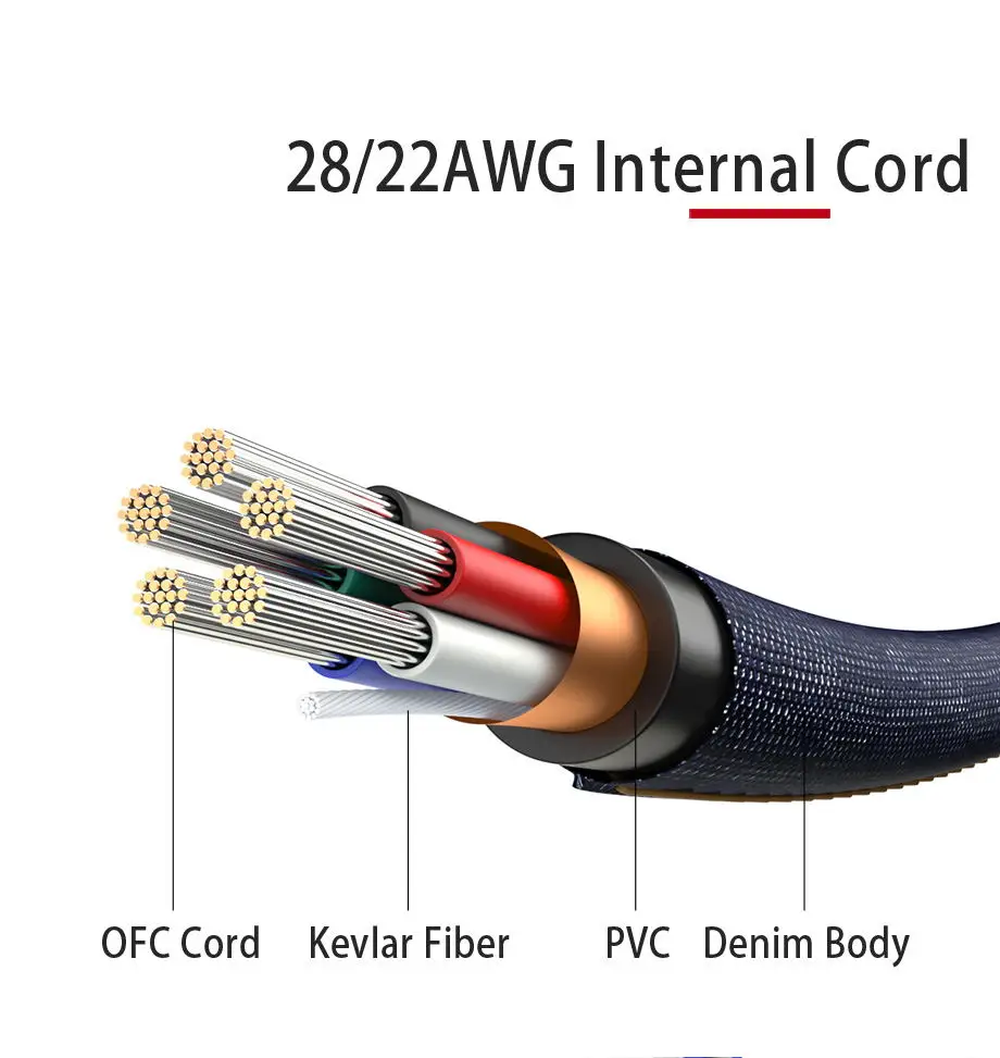 SAMZHE USB 2,0 Тип usb C кабель джинсы ткань 5V 2A кабель для быстрой зарядки из джинсовой ткани плетеный телефонный кабель для зарядки и передачи данных для Xiaomi huawei Letv samsung