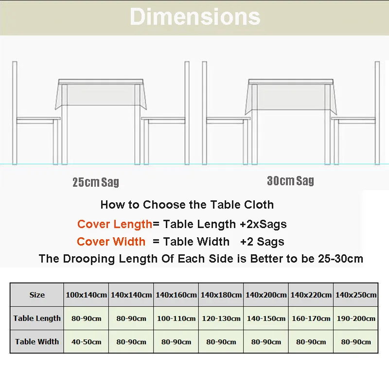 Водостойкая прямоугольная скатерть из хлопка и льна скатерти для украшения