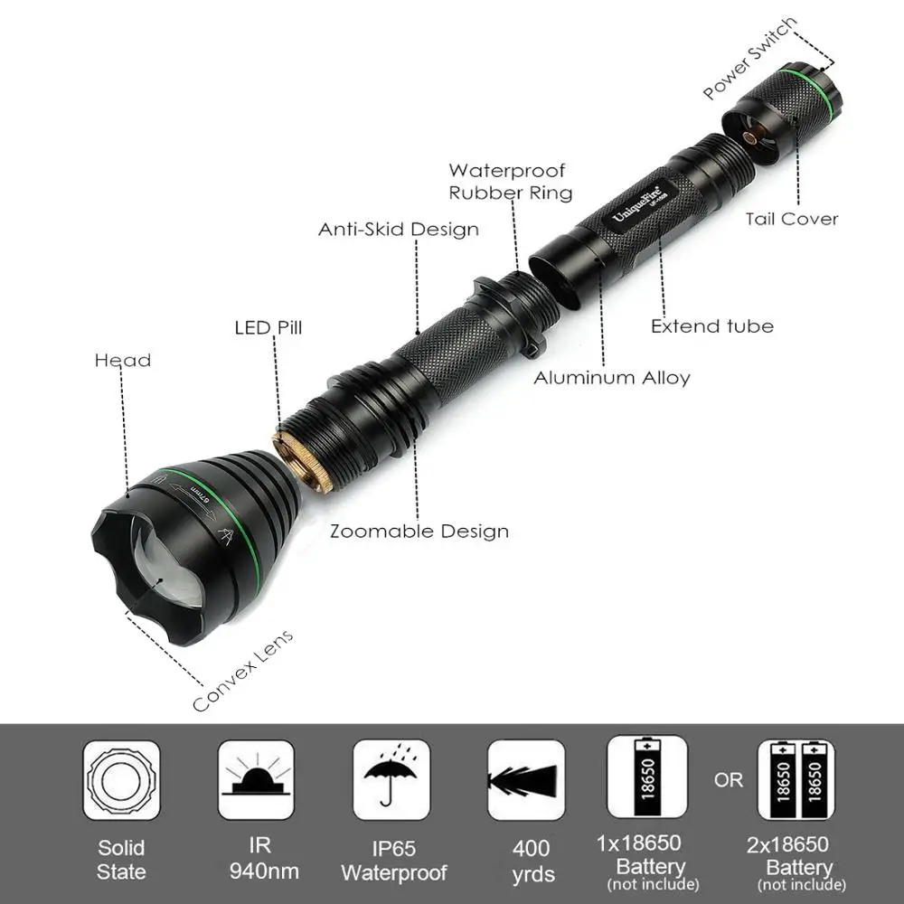 UniqueFire мощный светодиодный фонарик 1508 T67 IR 940nm Lanterna тактический охотничий зум