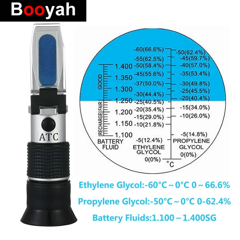 Booyah измеритель температуры замерзания 0 66 6 Этиленгликоль 62 4 Ручной