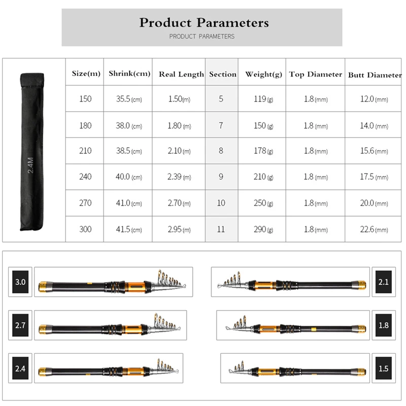 Новинка 2017 телескопическая удочка из углеродного волокна Высокоэффективная