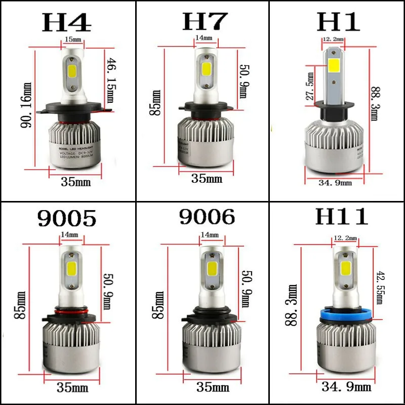 Светодиодный налобный фонарь VICMAX 72 Вт 8000 лм 6500 К 12 В 24 В|headlight bulb|car headlight bulbscar |