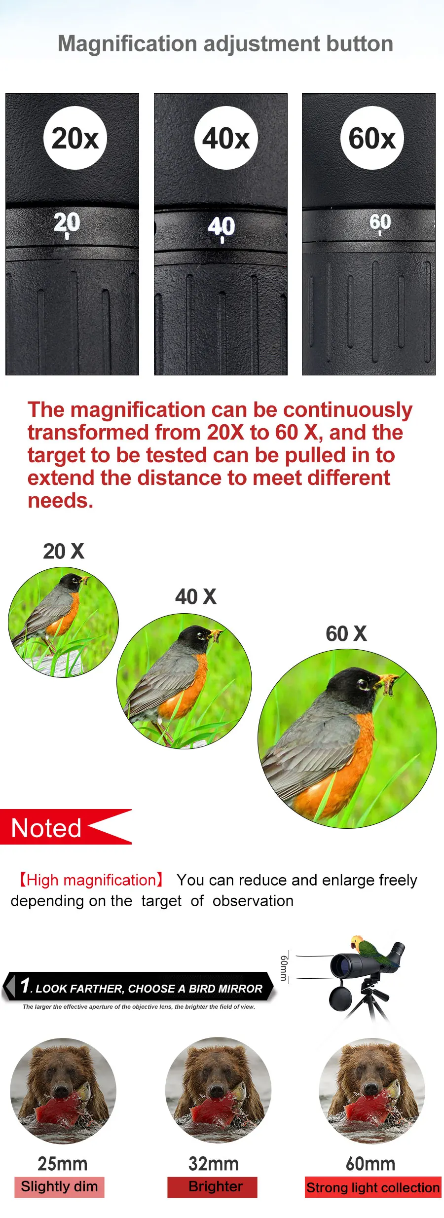 BIJIA 20-60x60 Zoom HD зрительная труба профессиональный открытый Bak4 Телескоп Birdwatch охотничий Монокуляр с портативным штативом