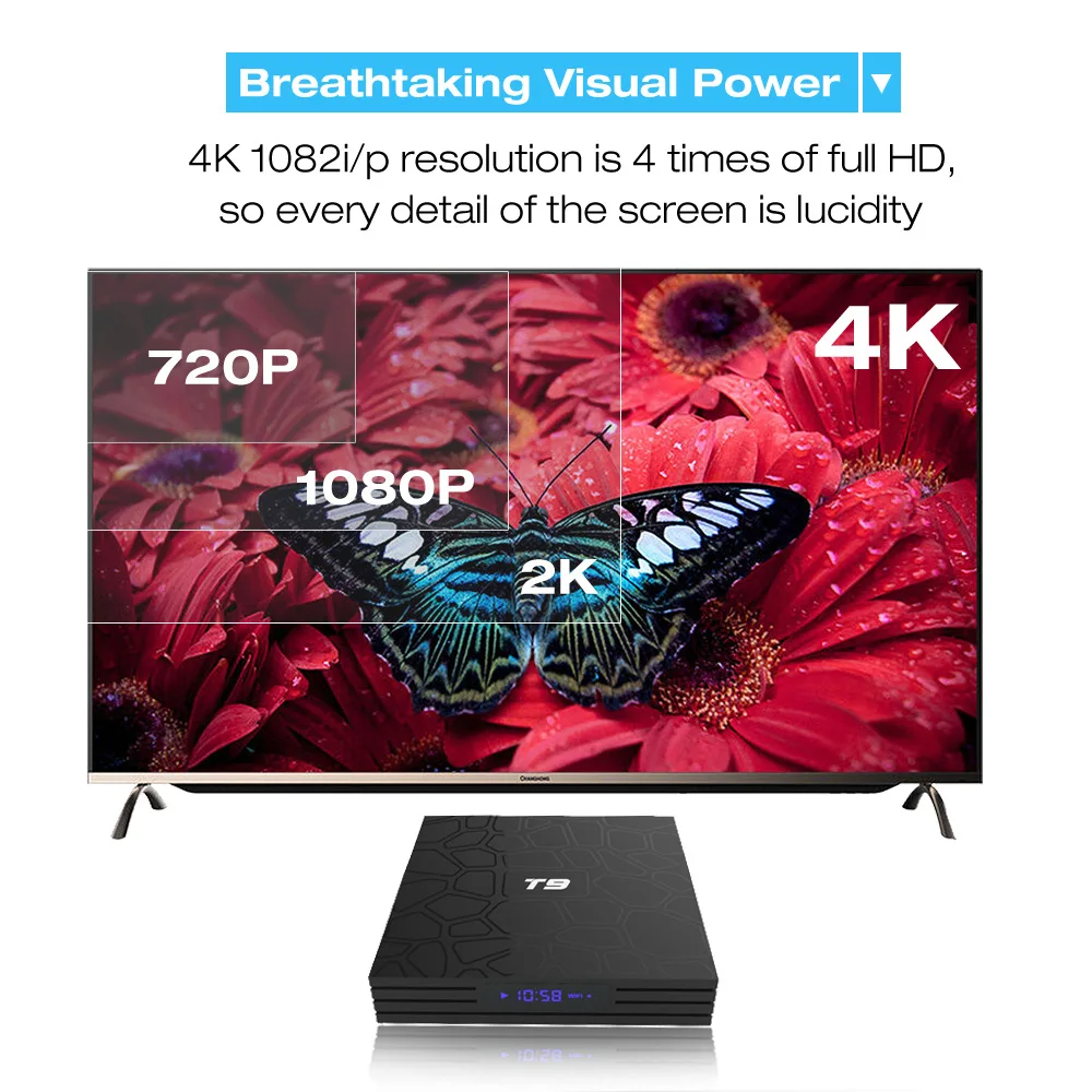 4GB 64GB Android 9.0TV коробка T9 RK3318 4 ядра 4G/32G USB 3 0 Smart 4K Декодер каналов кабельного