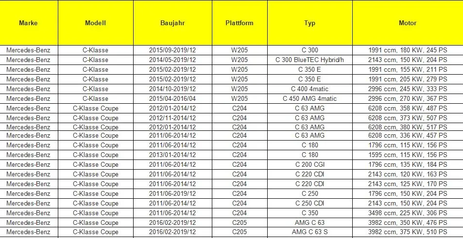 Водяной насос для стояночный отопитель 12V 0392023004 для MERCEDES Sprinter VW 2002-A2118350364 2048350364