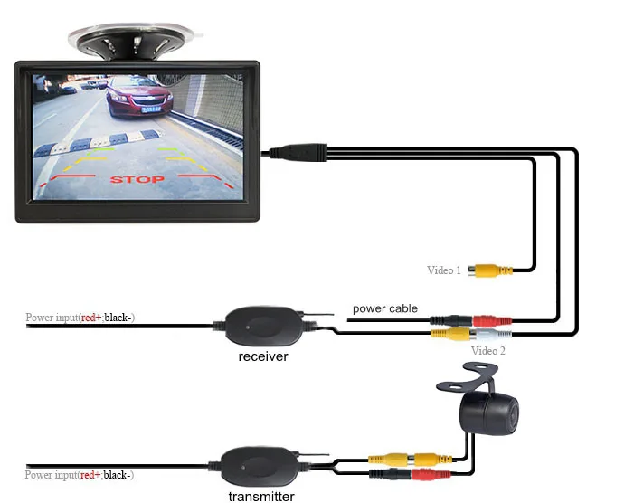 DIYKIT беспроводной 5 дюймов TFT ЖК-монитор автомобиля присоска и кронштейн+ камера заднего вида Автомобильная камера система парковки