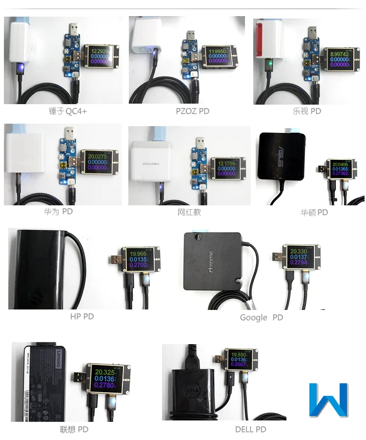 WEB-PDC001 PD линия обмана Программируемый USB обновленный детектор PD2.03.0 триггер QC4+ озвучка