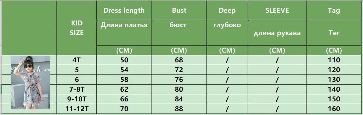Платья для девочек; Летние Детские платья с открытыми плечами для девочек; Платья с цветочным рисунком в богемном стиле; детское праздничное платье; костюм принцессы; Vestidos