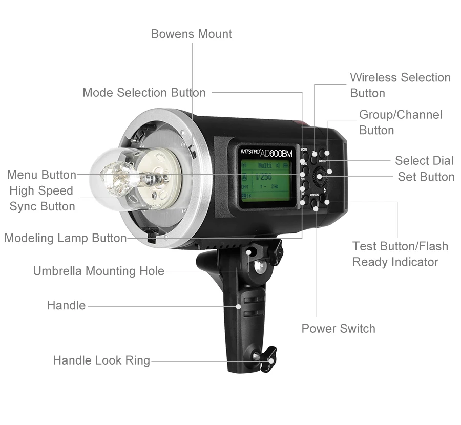 GODOX AD600BM HSS 2,4G беспроводной светильник для вспышки Speedlite, X1 передатчик, AD-H600B головка, сумка для переноски, светильник-подставка