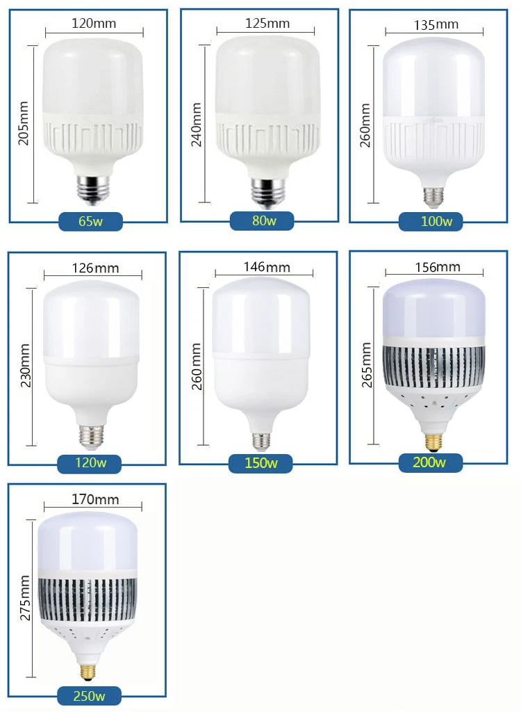 10 W-250 W E27 LED-лампа для потолочного AC 220 В 240 лампада LED Светодиодный точечный светильник Настольная лампа светодиодные лампы светильник Светодиодная лампа для дома холодный белый и теплый белый