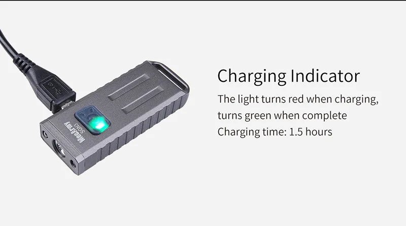 Мини USB Перезаряжаемый светильник MecArmy SGN3 светодиодный светильник-вспышка белый/красный/УФ CREE XP-G2 MAX 160LM маленький фонарь для самообороны