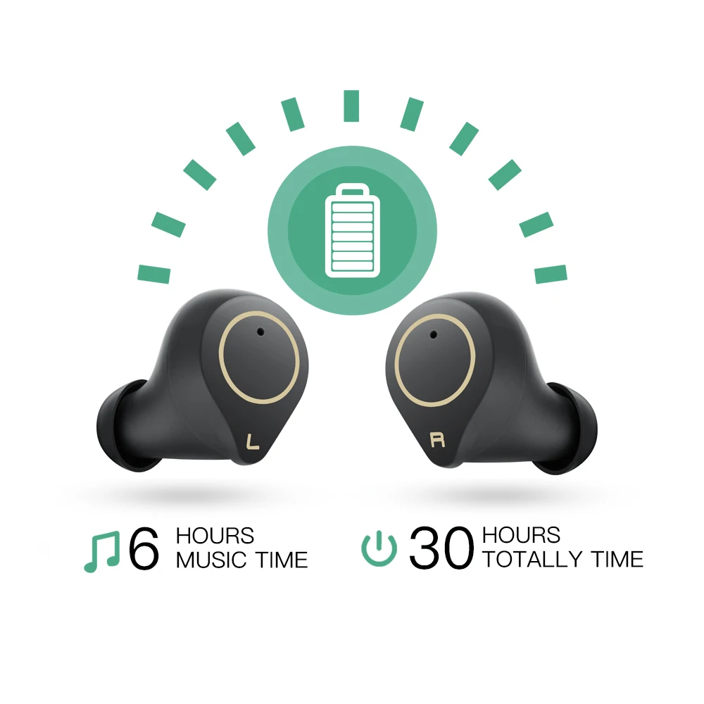 Wavefun XPods 3 Bluetooth наушники AptX наушники HIFI IPX7 водонепроницаемые беспроводные наушники Bluetooth 5,0 спортивные наушники