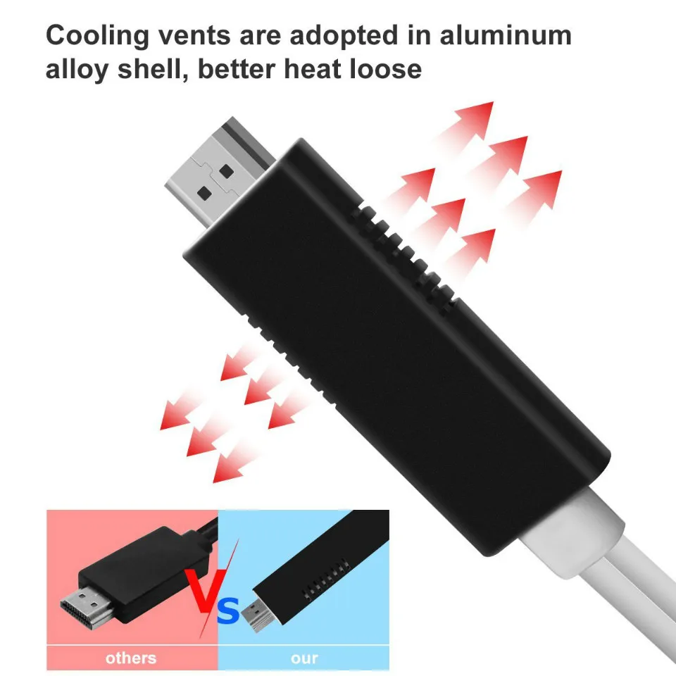 2в1 HDMI адаптер для iPhone 7 8 X XS XR iPad 1080P ТВ конвертер и USB кабель зарядки 2A Lightning Plug and