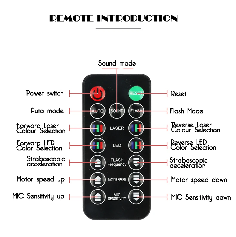 Горячая продажа лазерный свет для сцены с пультом дистанционного управления RG