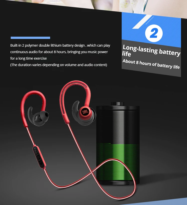JBL Reflect Contour Bluetooth беспроводные наушники, стерео музыка, защита от пота, IPX5, с микрофоном, внутриканальное управление, наушники-вкладыши, спортивные наушники