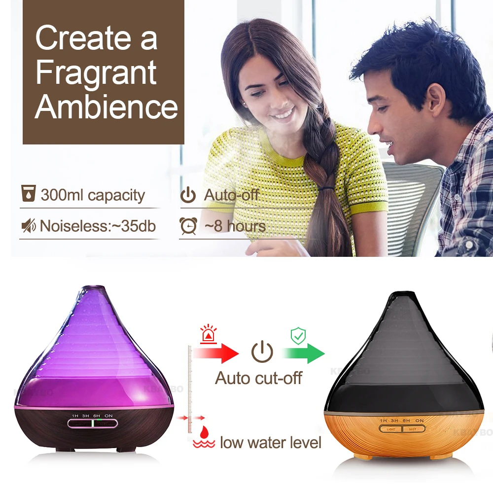 DEKAXI 300ml Aroma Essential Oil Diffuser Ultrasonic Cool Mist Humidifier for Office Home Bedroom Living Room Study Yoga Spa | Бытовая