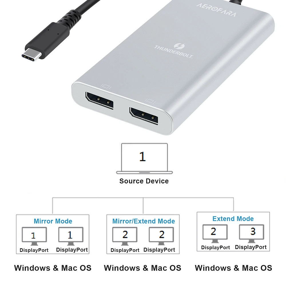 Адаптер Thunderbolt 3 с двойным разъемом Displayport для Mac и Windows два порта 4K 60Hz монитор AV Video