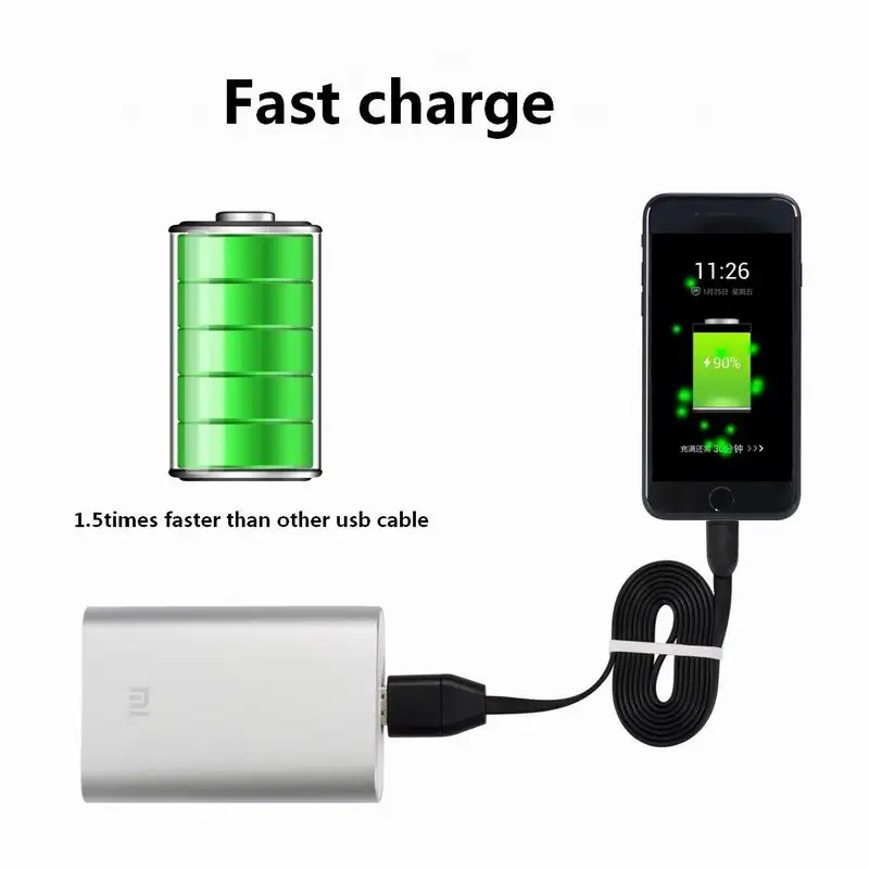 USB Мощность Кабель адаптер данных + GPS местоположение трекер дистанционного