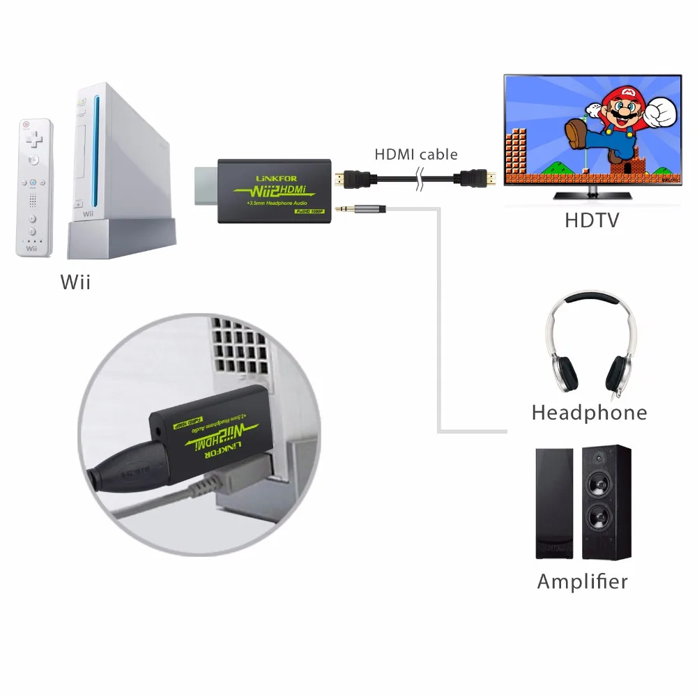 Proster для wii к HDMI конвертер весы для wii сигнал до 720 p и 1080 p wii 2 HDMI адаптер 3,5 мм аудио с 1 м HDMI кабель