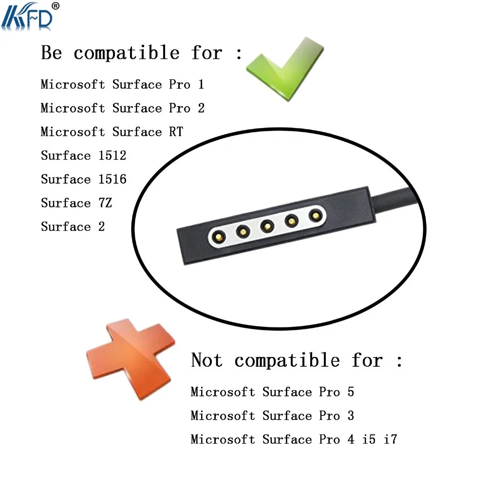 KFD 12 В 3.6A Зарядное устройство адаптер для microsoft Windows поверхности RT Surface 2 Pro 1 1512 1514 1536