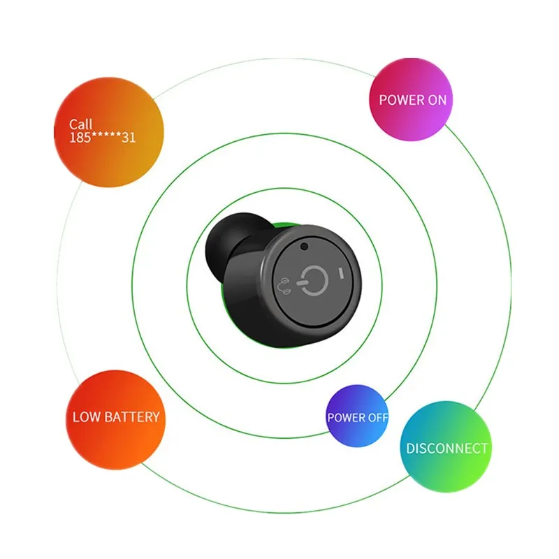 SITOOSHE Bluetooth наушники X2T мини настоящие Беспроводные с зарядным устройством