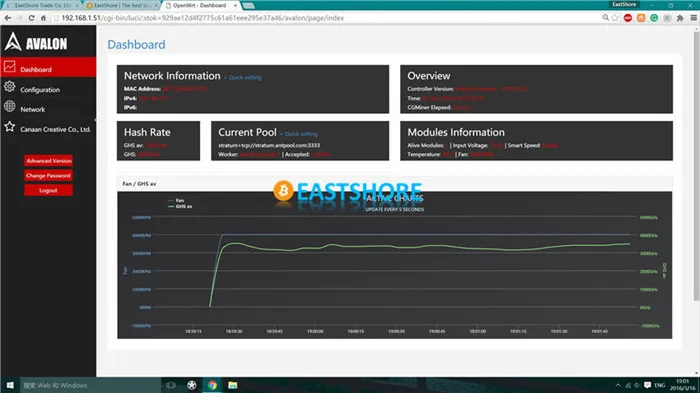 [Распродано] Asic Miner Avalon 6 3.5TH Bitcoin Miner 3500GH новейший Btc Miner лучше чем Antminer S5 с БП Plug& Play