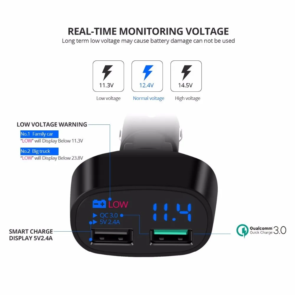 FONKEN 30W Двойной зарядное устройство usb быстрое QC 3 0 Автомобильное портативный