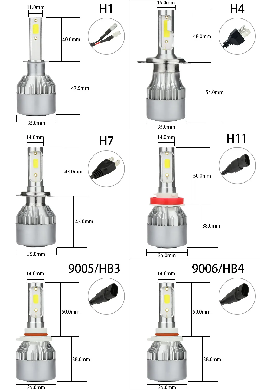 Zdatt H7 светодиодный H4 H11 H8 9006 HB4 H1 H3 HB3 H9 Автомобильные фары для авто светодиодный светильник COB Чип 80Вт 12В 8000LM 6000 К авто светодиодный свет
