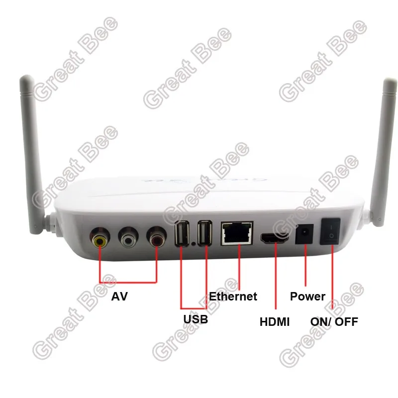 Arabic IPTV-плеер с пультом ДУ Smart Android Mini IPTV Box. Более 400 арабских IPTV каналов бесплатно, Android 4.2, WiFi, HDMI