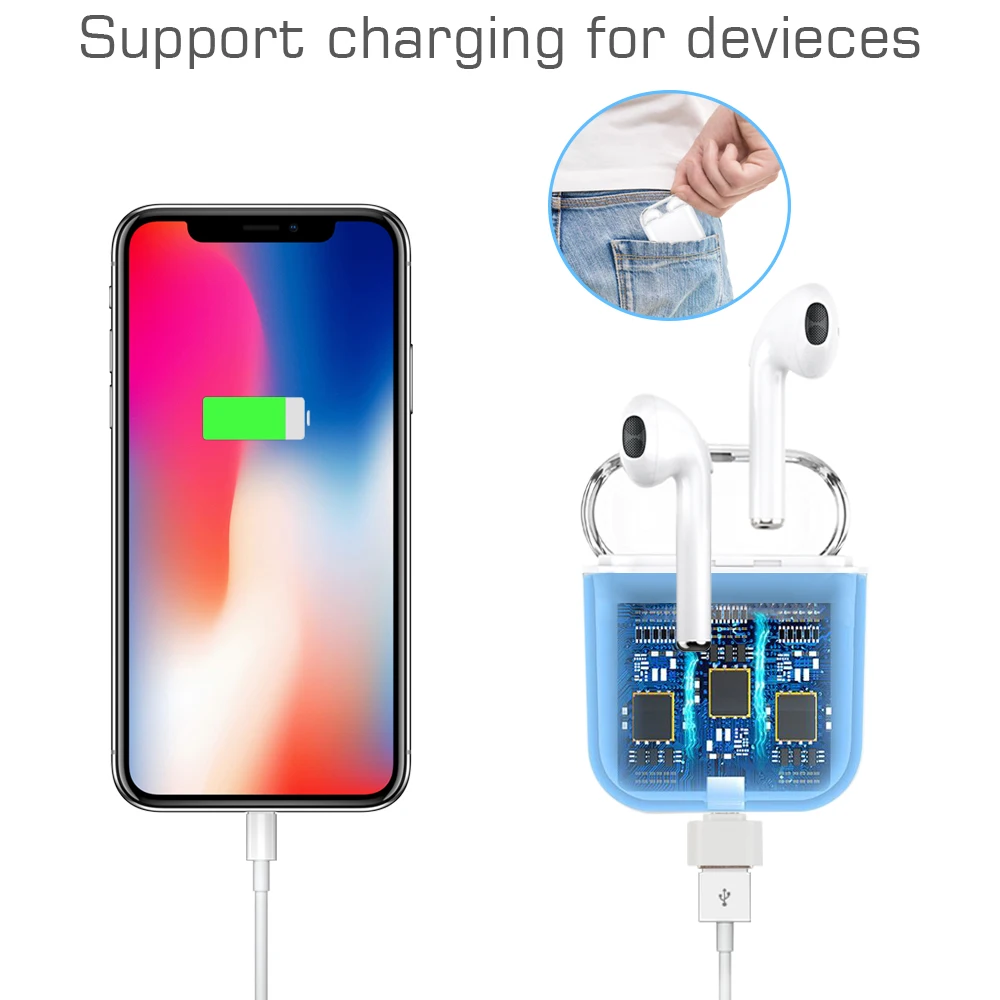 5.0 TWS Bluetooth Earphone Stereo Earbud Wireless Headphones With Charger Box Mic Sports Headsets For iPhone Smart Mobile Phone |