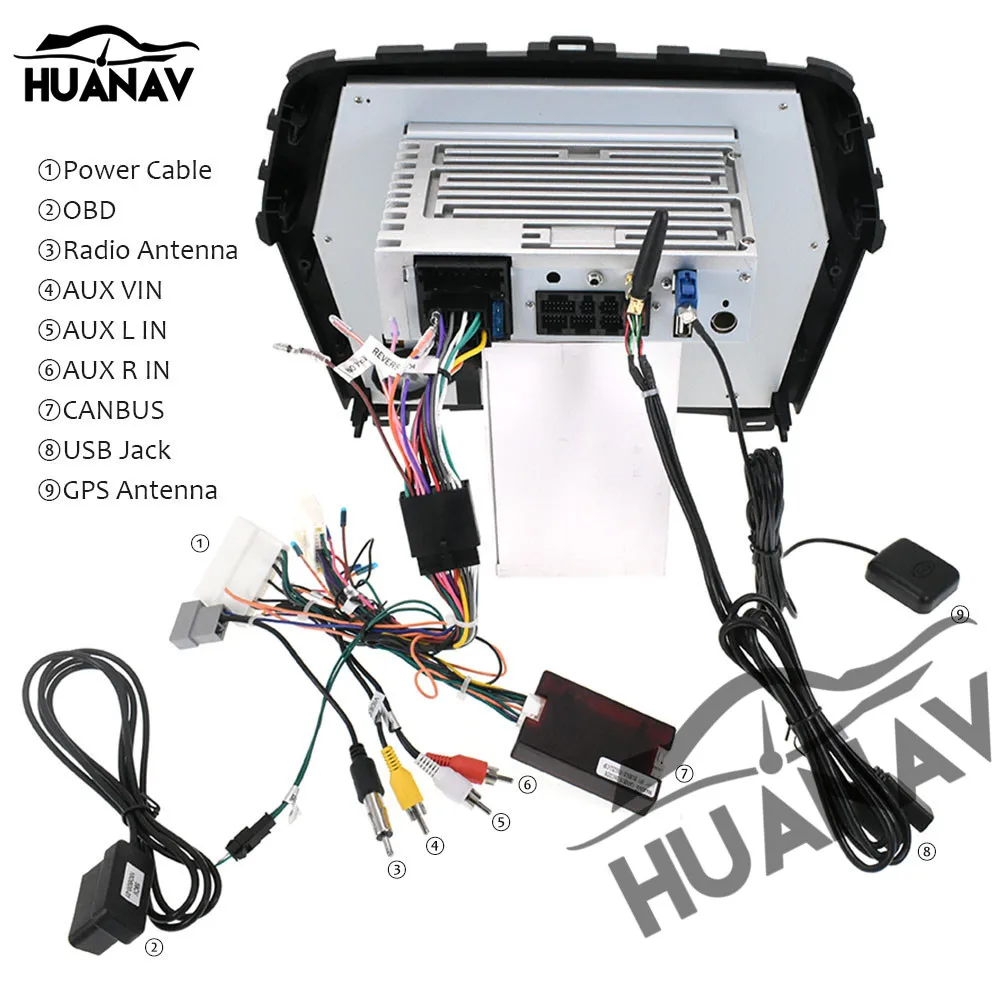Автомагнитола HUANVA на Android 2016 без DVD плеера GPS навигация|Автомагнитолы| |