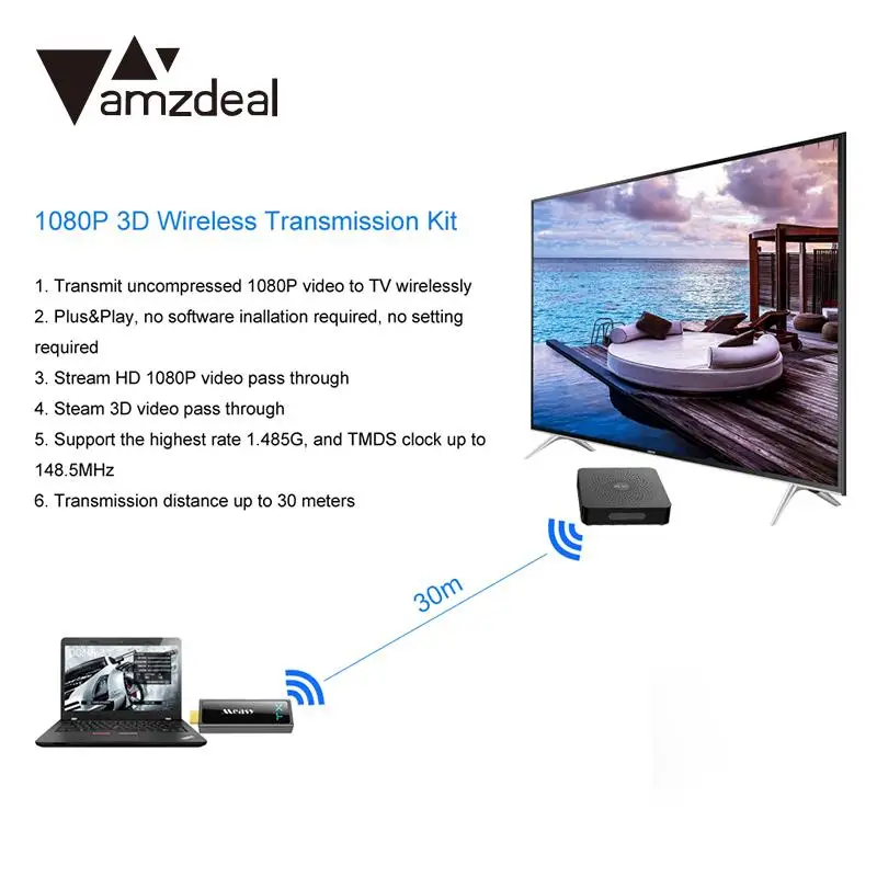 HDMI коробка передач Трансмиссия Stick Комплект передачи дома Портативный Фильм