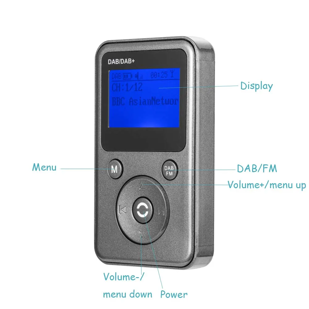 JINSERTA Pocket DAB/DAB+/FM радио MP3 плеер Профессиональный ЖК-цифровой дисплей DAB приемник+ наушники usb кабель для зарядки
