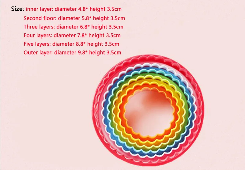 3D креативная форма для выпечки, цветная, сделай сам, ПП Пластиковая форма для печенья, торта, печенья, тиснения, мусс, круг, овощи, фрукты, срезанная форма для цветов