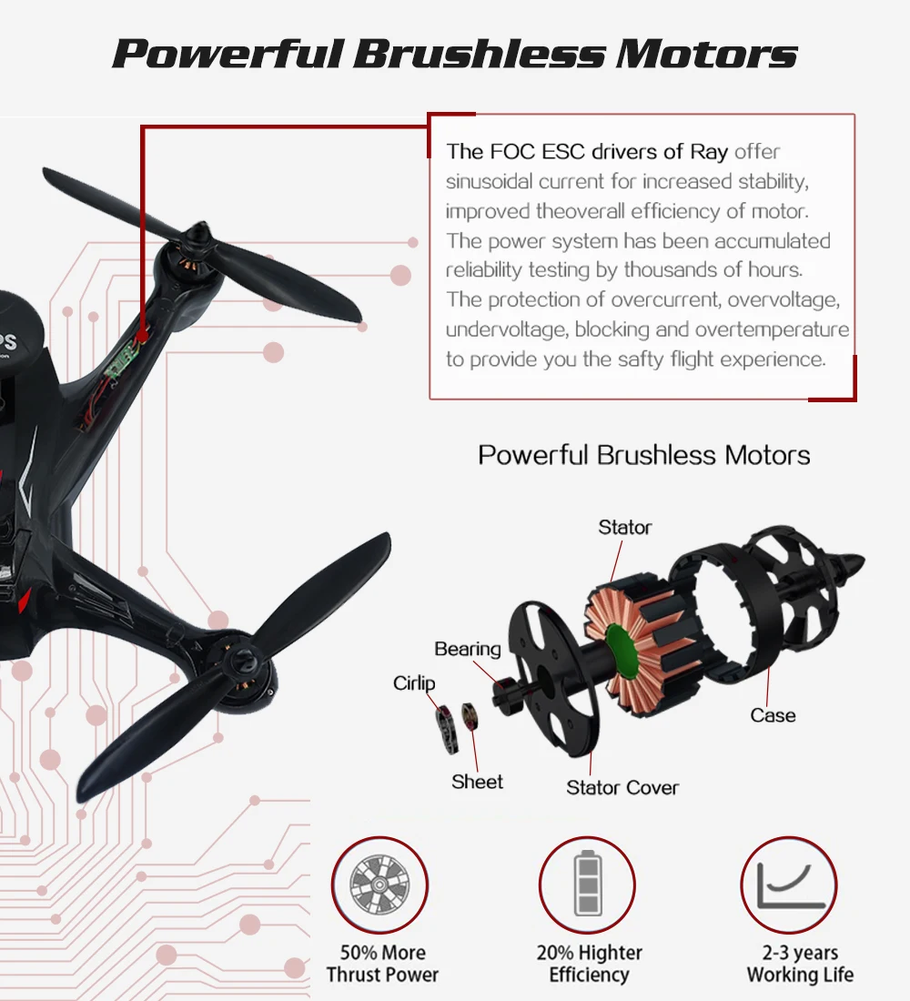 Global Drone Профессиональный бесщеточный Дрон Квадрокоптер gps следуем за мной долгое время Летающий Радиоуправляемый вертолет Дроны с камерой HD