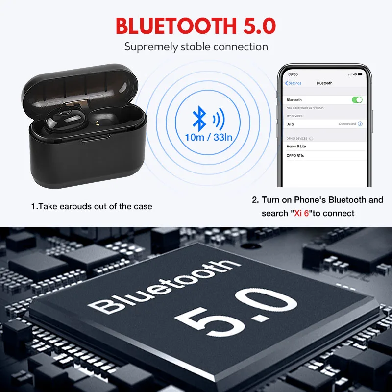 Bluetooth 5 0 наушники Беспроводная гарнитура TWS беспроводные стерео с