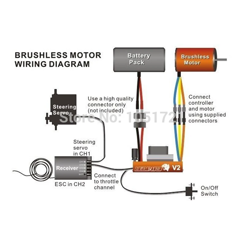 SKYRC LEOPARD 60A ESC 12T 3300KV бесщеточный двигатель esc Combo + программная карта для