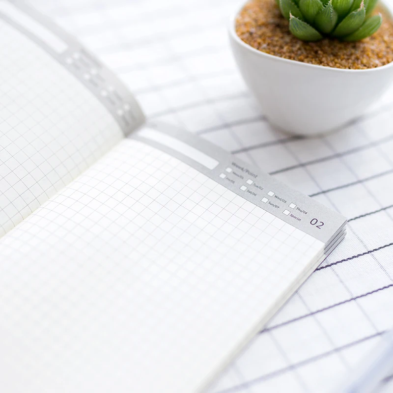 Креативный Одноцветный стандартный блокнот для путешественников внутренний