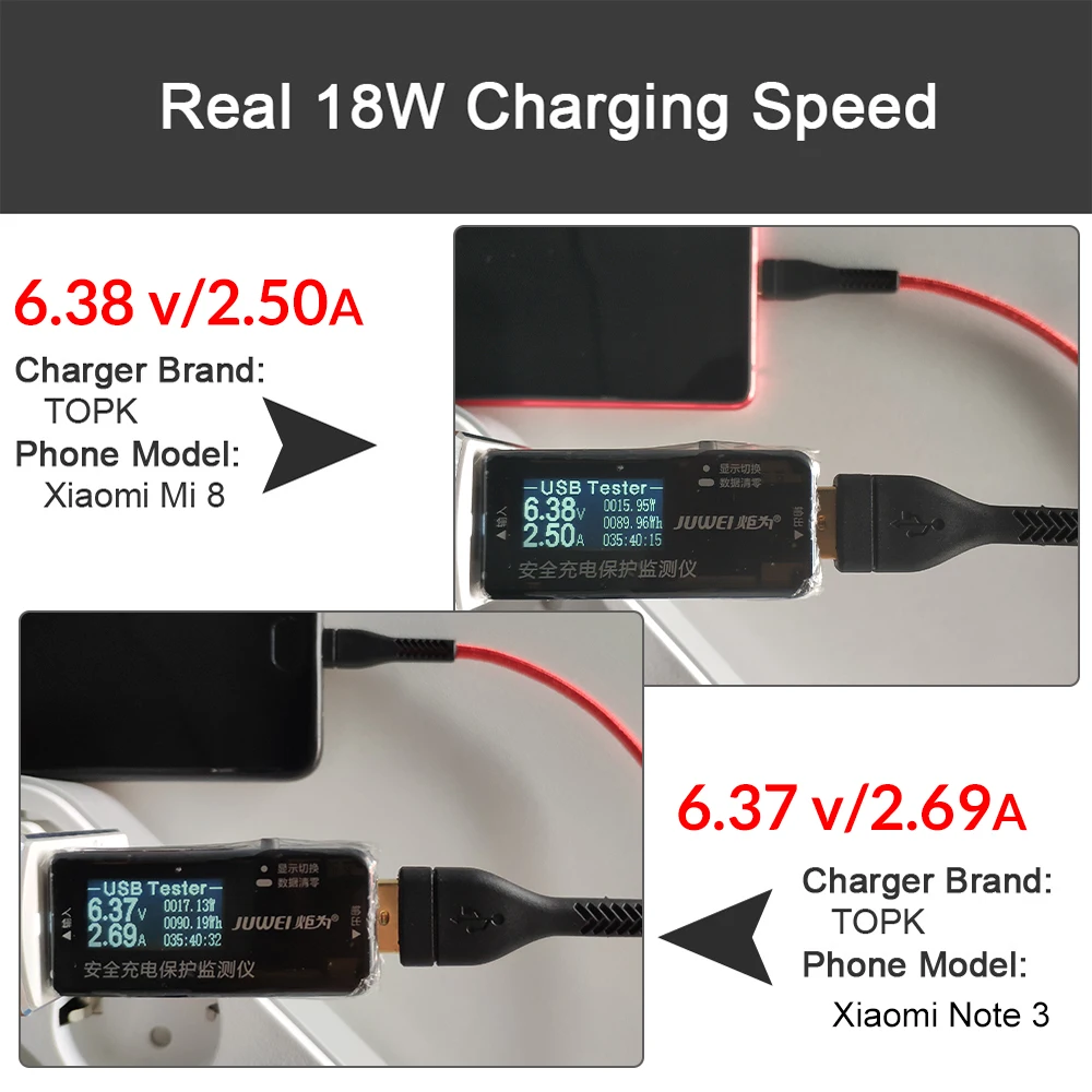 TOPK usb type C кабель для samsung Galaxy Note 9 S9 Plus One 6 5t быстрая зарядка QC3.0 USB передачи данных