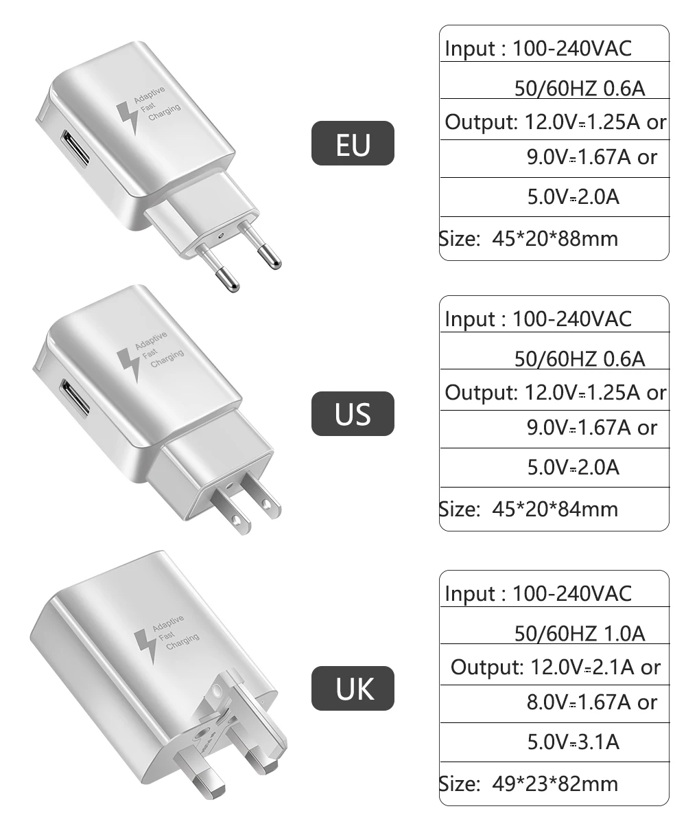 Универсальное быстрое USB зарядное устройство crauch, EU, US, UK, вилка для путешествий, настенное зарядное устройство для мобильного телефона, адаптер для samsung, Xiaomi, huawei, LG, Microusb