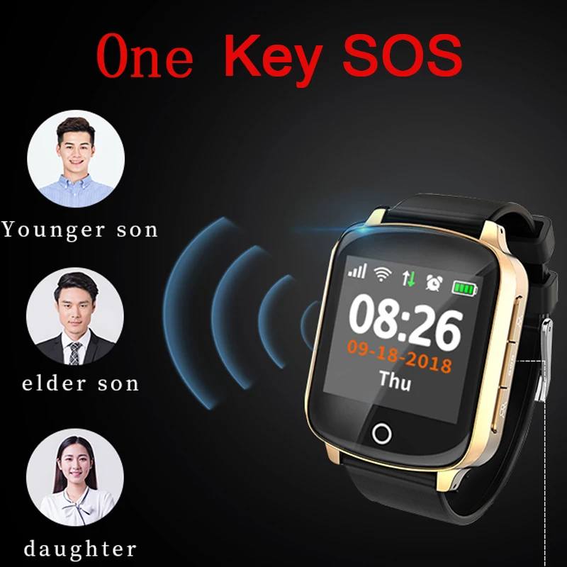 Водонепроницаемый смарт-браслет с GPS-трекером для пожилых людей определение